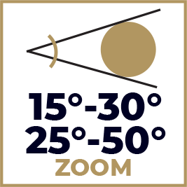 zoom-15-30-25-50